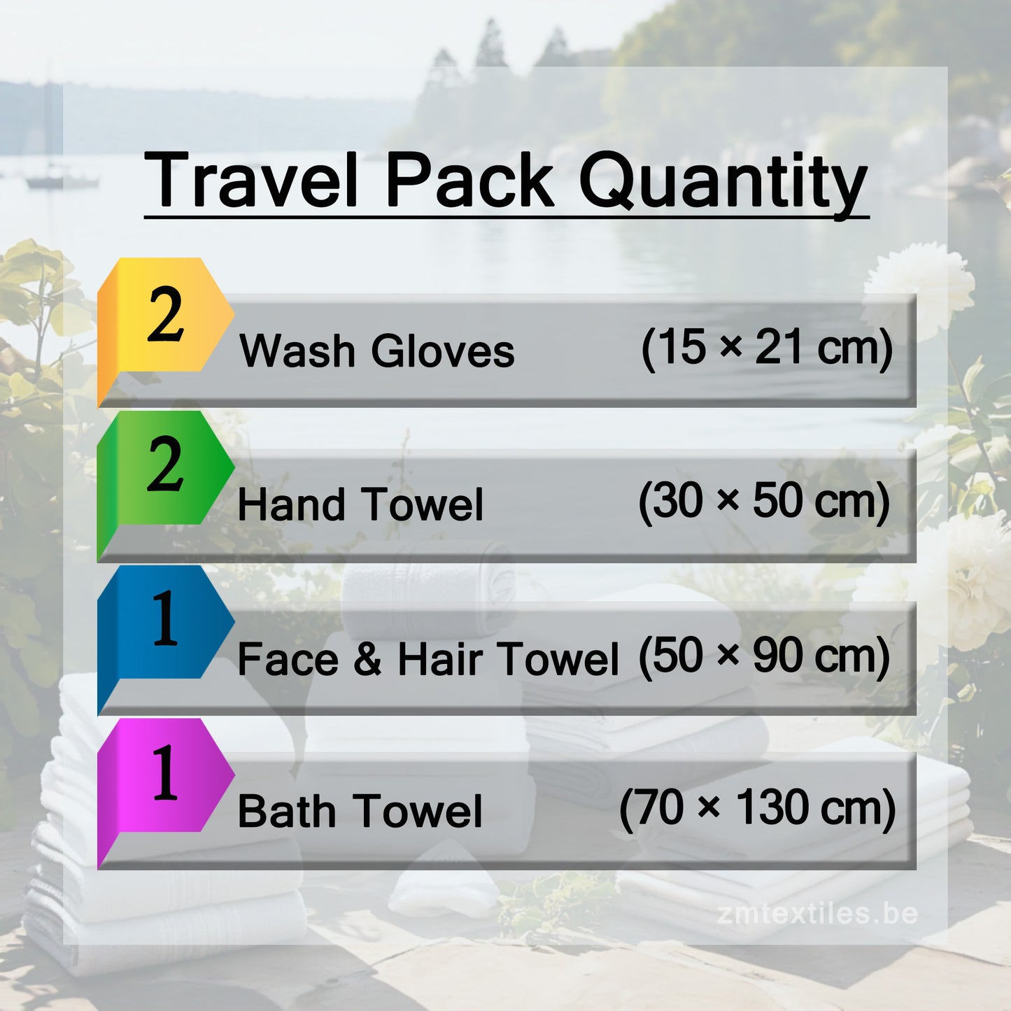 Pack essentiel de voyage